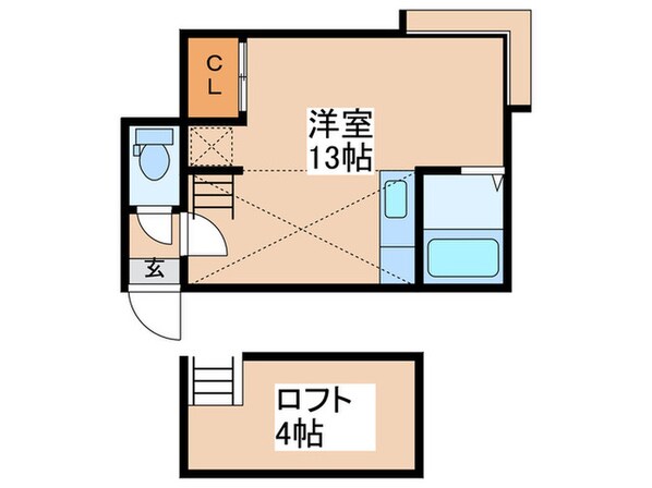 プレスティジャス美園の物件間取画像